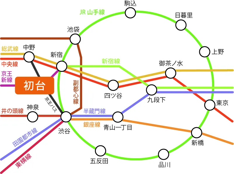 Amenity Nishi-shinjuku